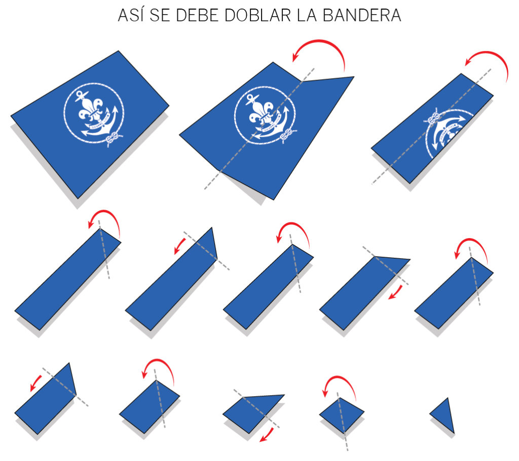 doblar_bandera